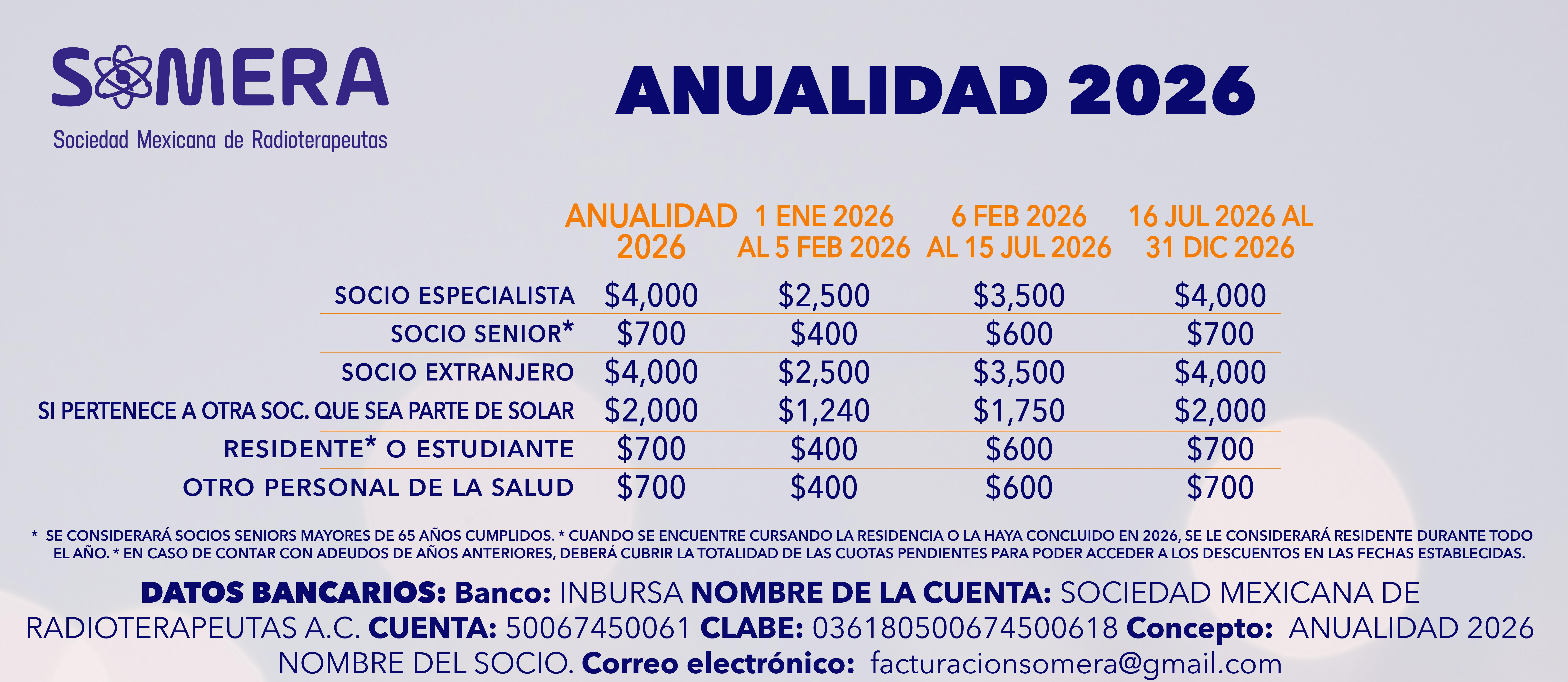 Anualidad 2026